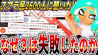 【引退続出】スプラ3がオワコン化した本当の理由TOP5...2600人のスプラ民の「本音」がヤバすぎた。(データから見る)