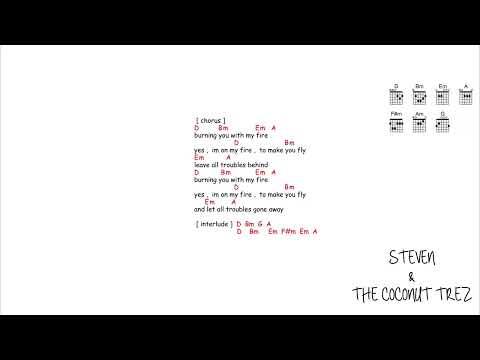 Burning With My Fire - Steven And Coconut Treez