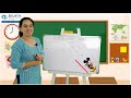 Standing Line Sleeping Line Slant Line And Curve