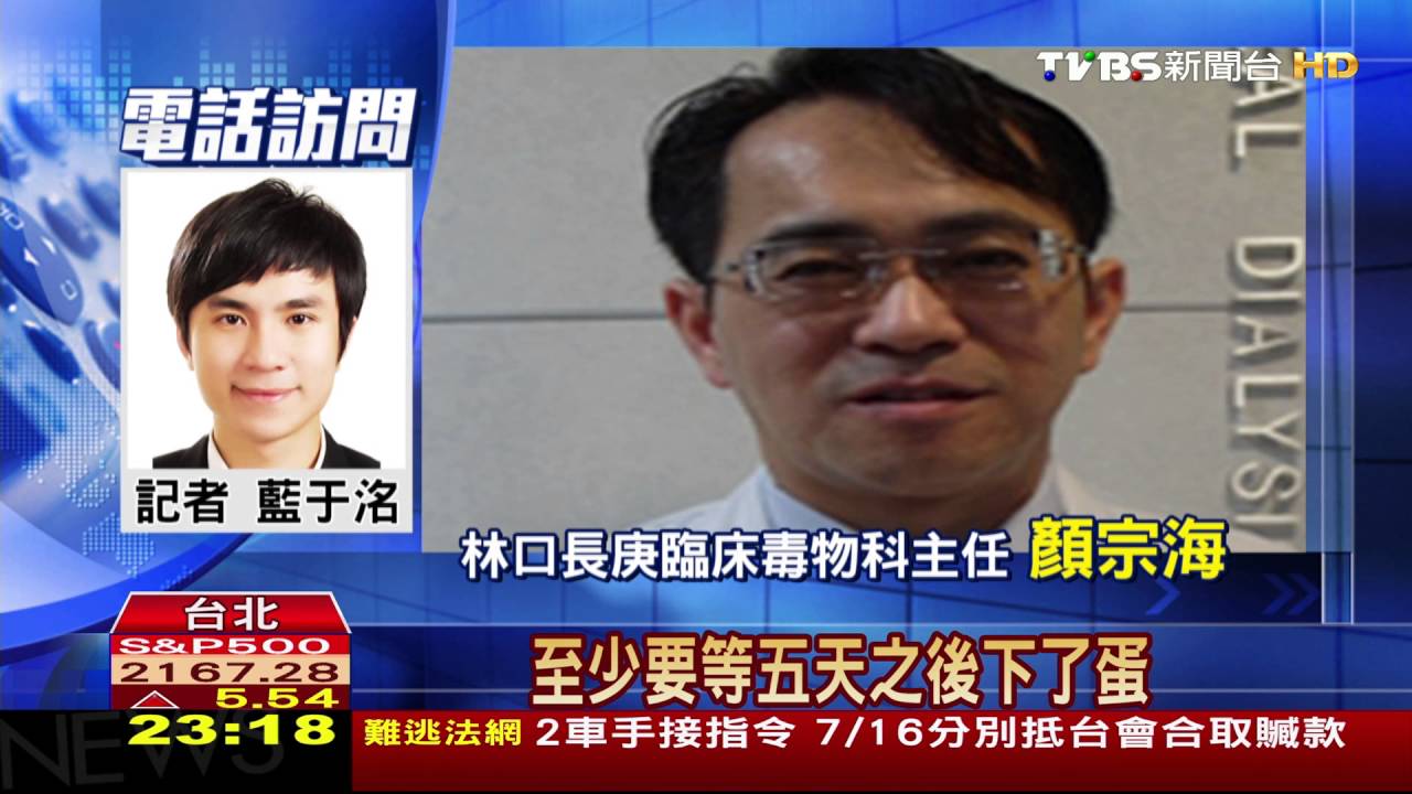 殘留動物用藥！蛋驗出「乃卡巴精」恐傷腎