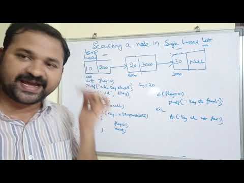 Definition of data structure what is data structure