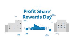 Servus ProfitShare 30sec NODATE youtube