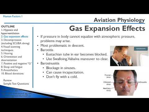 Human Factors 1 - Aviation Physiology