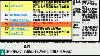 2019大阪Ｗ選挙・大阪維新の会圧勝と大阪都構想を語る回