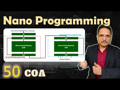 Nano Programming in Computer Organization Architecture
