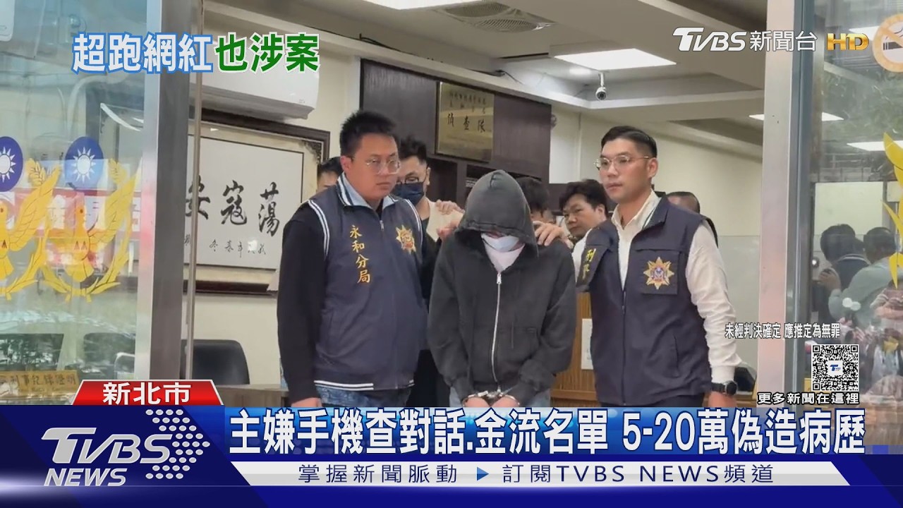影音/閃兵案第4波拘提!超跑網紅、服飾業者落網 5-20萬偽造病歷