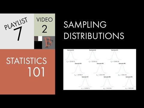 Statistics 101: Sampling Distributions