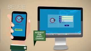CLOCKWISE video