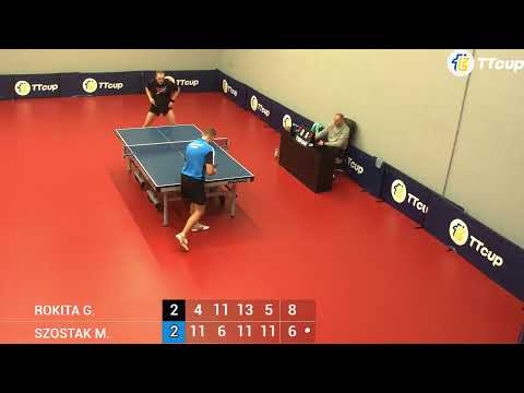 20 February 2023. Poland TT CUP (Night 2)