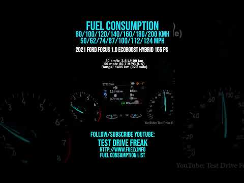 2021 Ford Focus 1.0 EcoBoost Hybrid 155 PS Fuel Consumption from 80 to 200 kmh #ford #focus #shorts