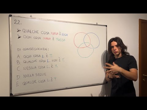 Tolc-PSI Ragionamento Verbale #2 - Risolvere un problema usando gli insiemi