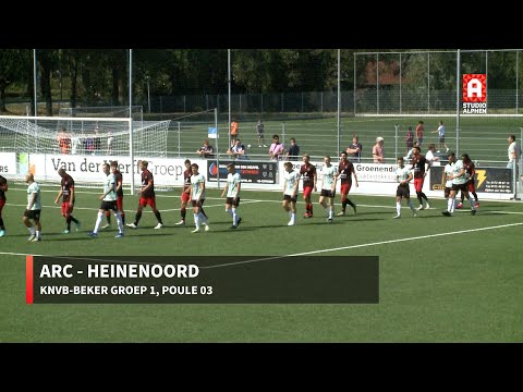 Samenvatting ARC - Heinenoord