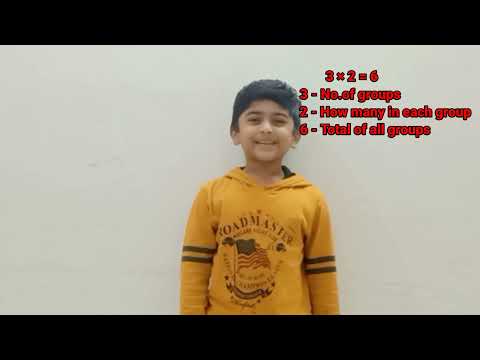 Class 1 - Multiplication by Jai Chandra | Introduction to Multiplication