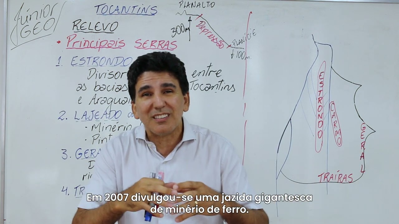 Relevo do Tocantins - Dicas do Geo