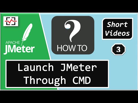 How To Launch JMeter Through Command Line (CMD) | HOW TO in JMeter Series | Perfology 2020