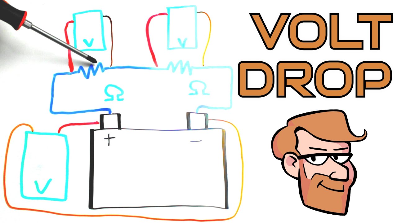 Understanding Voltage Drop: Calculating Dropped Volts With Easy Math/Numbers ⚡ Cars Simplified