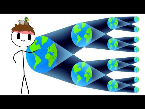 Quantum Mechanics in 2 minutes by an Idiot
