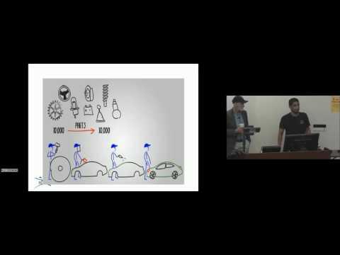 John Shook - Lean Institute Video