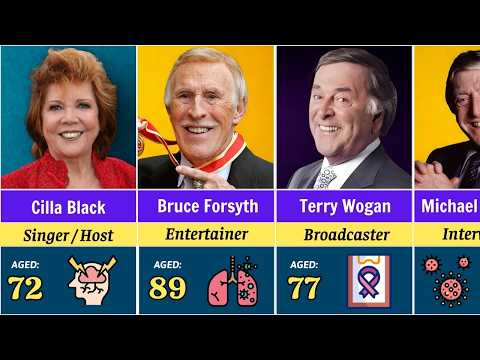 55 British TV Presenters Who Died – You’ll Be Shocked💔