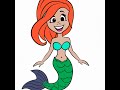 The Little Mermaid 1989 Review