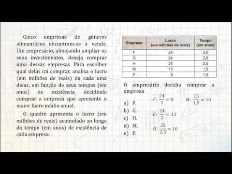 Correção ENEM 2013. Matemática. Am: 148. Az: 160. Cz: 162. Rs: 149.