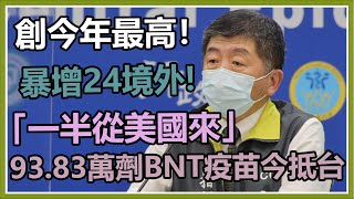 93萬劑BNT到貨、第3劑間隔是否縮短　