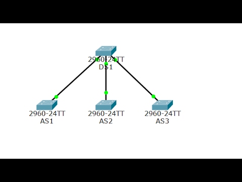 [CCNA Bridging] Packet Tracer 3.2.2.3 Troubleshooting VTP and DTP