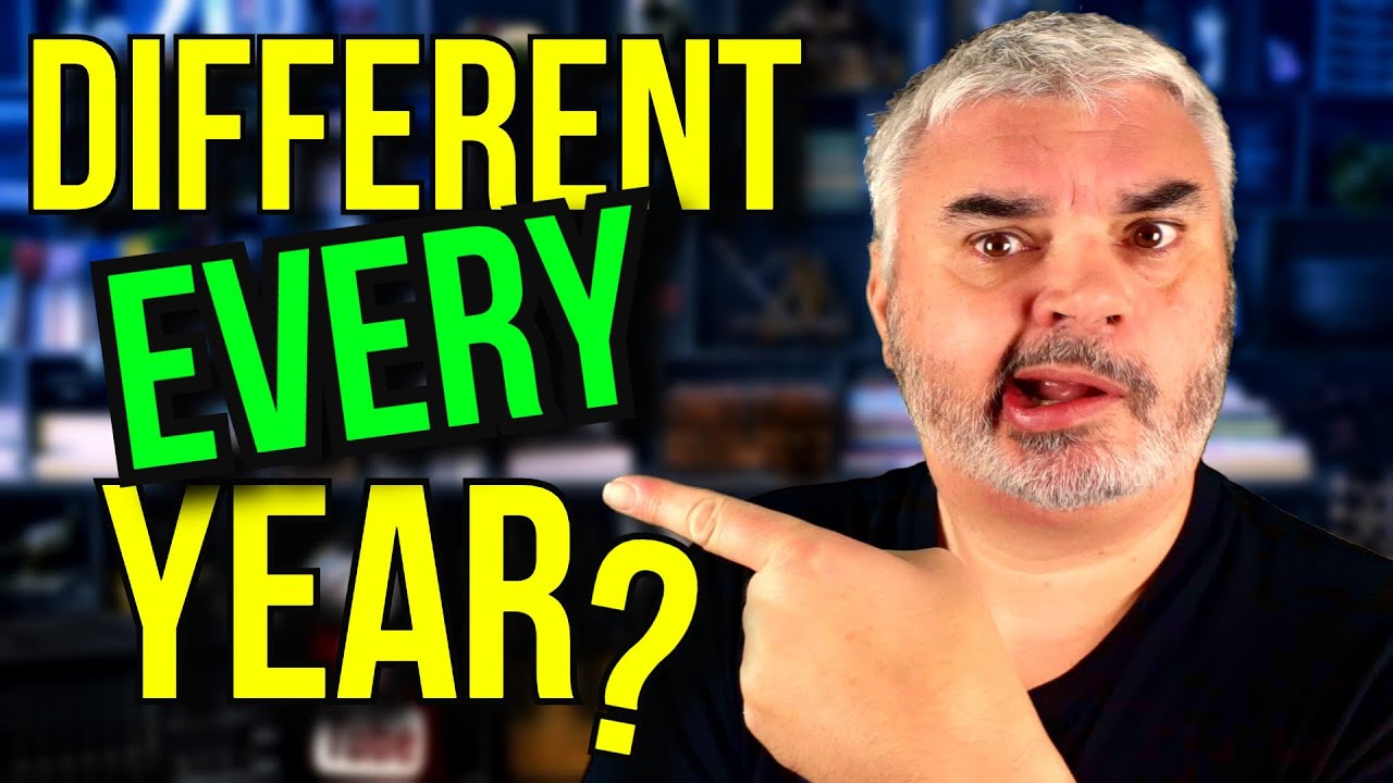 Why is Easter a different DATE every year