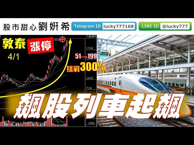 0401廣播題目【股市甜心　劉&#23032;希】恭喜全國會員今天賺敦泰等三根漲停板，飆股列車起飆囉！