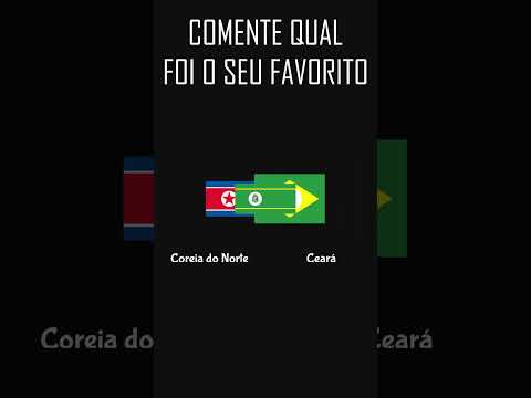 Coreia do Norte com os estados do Brasil