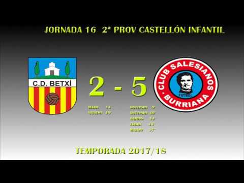J16 Betxi B 2 Salesianos C 5