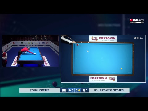 Ciccardi Riccardo VS Cortes Gil Carlos - ONE UP INVESTING WORLD CUP