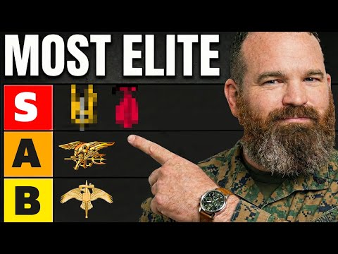 I Ranked the Most ELITE Military Units (Prove Me Wrong)