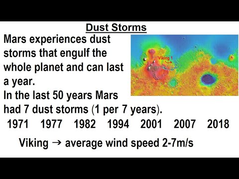 Astronomy Ch 12 Mars 1 of 62 The Mysterious Red Planet