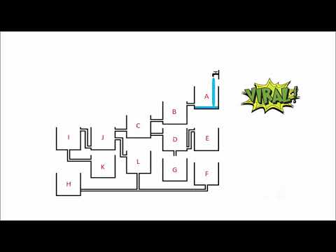 Which Tank Will Fill Up First_ __ Solution __  VIRAL PUZZLE