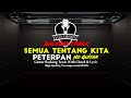 Semua Tentang Kita Backing Track Peterpan No Guitar