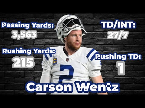 Carson Wentz: Indianapolis Colts Highlights - 2021-22