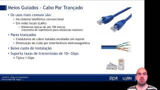 Aula 3 - Interligação de Redes: Meios de físicos de transmissão