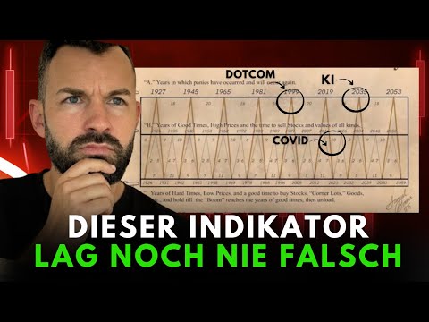 This chart from 1875 predicted 93% of all crashes!