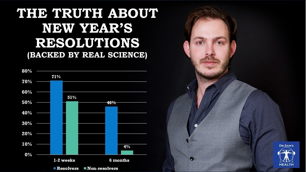 The Truth About New Year's Resolutions (Backed by Real Science)