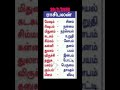 Shorts Today Rasipalan Anmigam Astrology