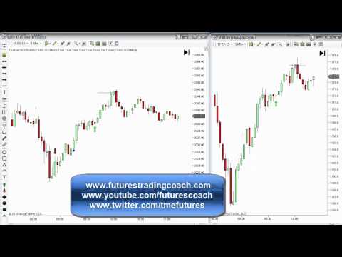 012215 -- Daily Market Review - Live Call Room