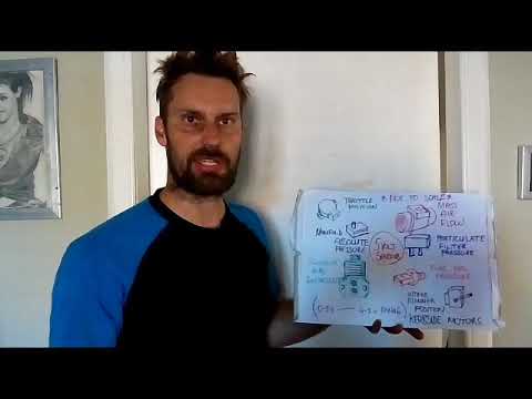 How to check the sensors on your car, Basic 5 volt sensor testing using a uni-t ut81b