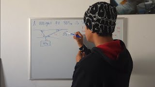 Physics Mechanics Forces