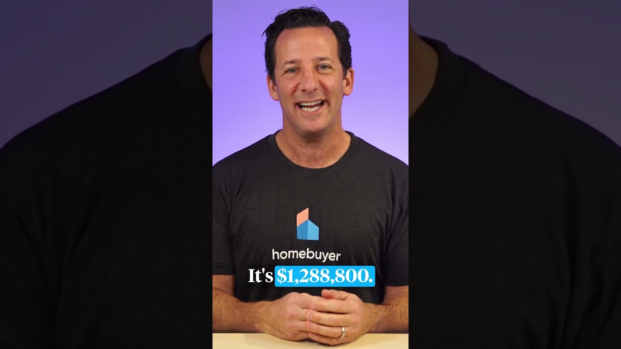 ANNOUNCED: 2026 Mortgage Loan Limits