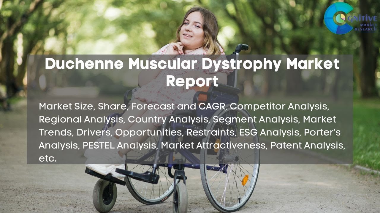 Duchenne Muscular Dystrophy  Market Insights