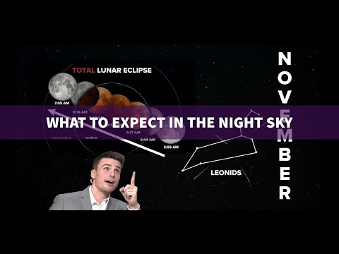 Lunar eclipse & shooting stars | What to expect in the night sky Nov 2022