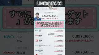 #注目銘柄#有望株#投資戦略#株価分析#テクニカル分析#ファンダメンタル分析#株式チャート#日本株#株式投資#投資初心者#投資情報共有#投資仲間#株式コミュニティ#資産運用初心者#株式投資記録