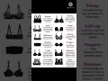 Different Types Of Bra L Bra With Their Name L Style With Your Choice L Applepieglamorous