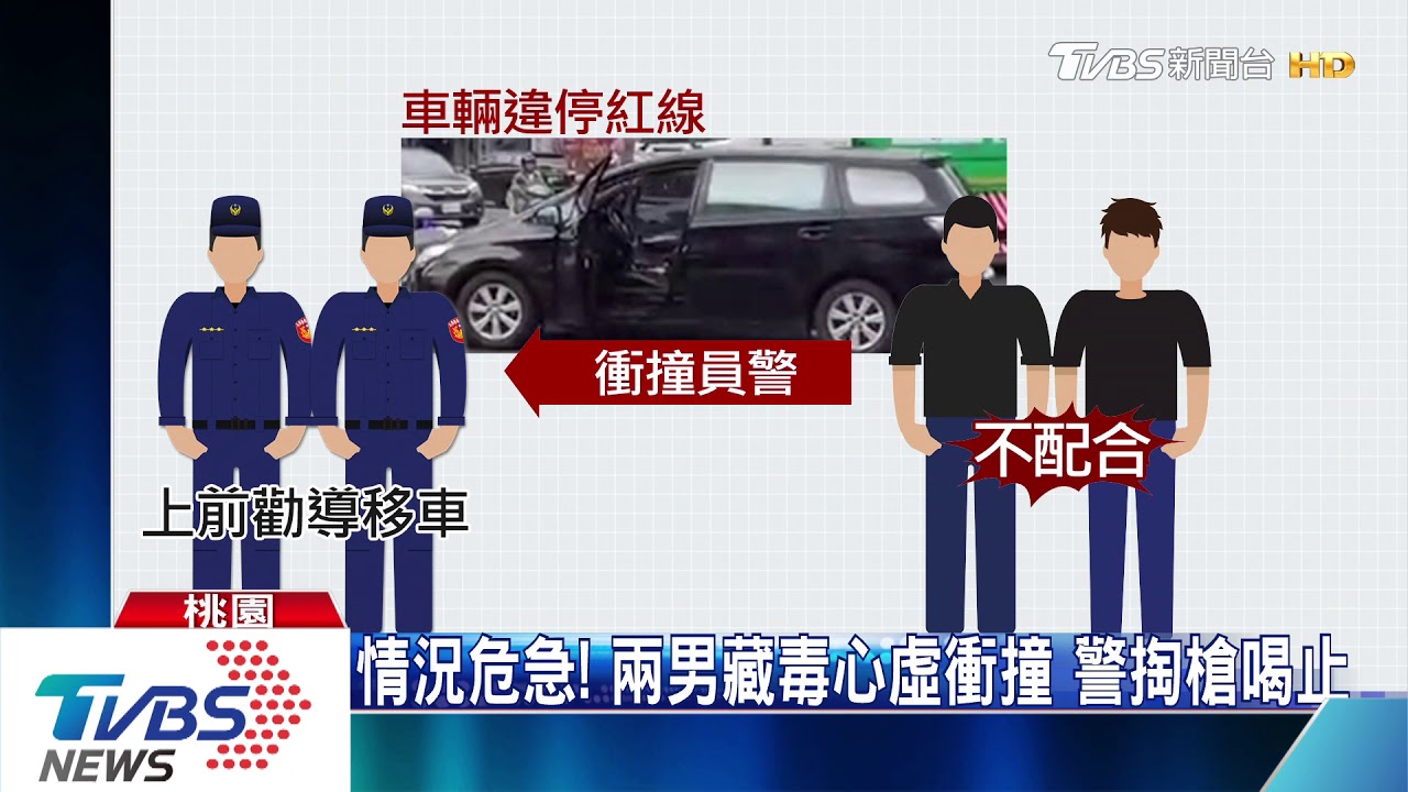 直擊街頭肉搏戰!兩警遭撞傷 仍奮力逮匪